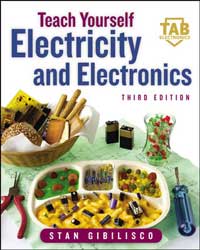 Picture of product